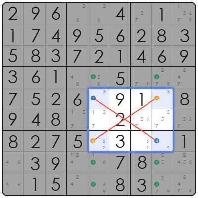 how to solve sudoku puzzles